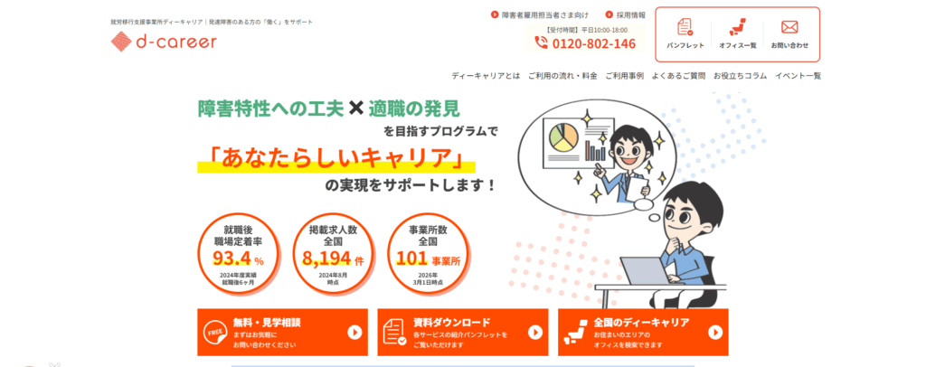 ディーキャリア